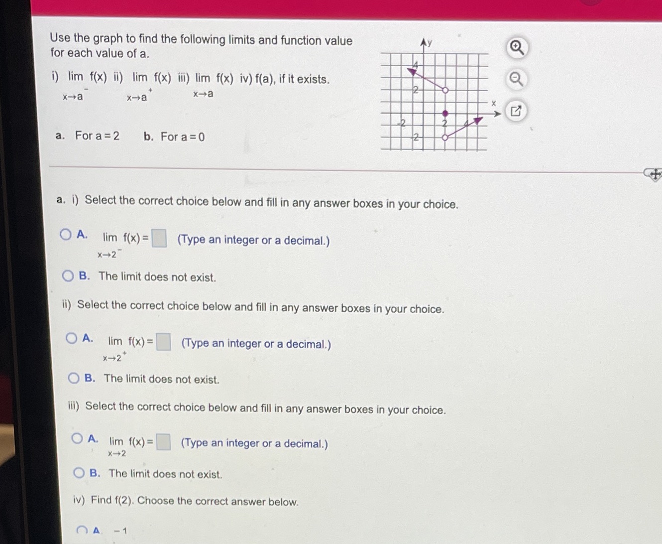 Use the graph to find the following limits and