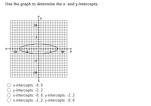 1) 3 -1 + X +5 X+4 x2 + 9x + 20 O Identity O