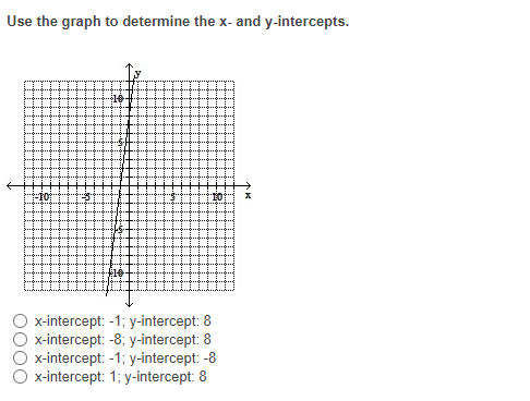 1) 3 -1 + X +5 X+4 x2 + 9x + 20 O Identity O
