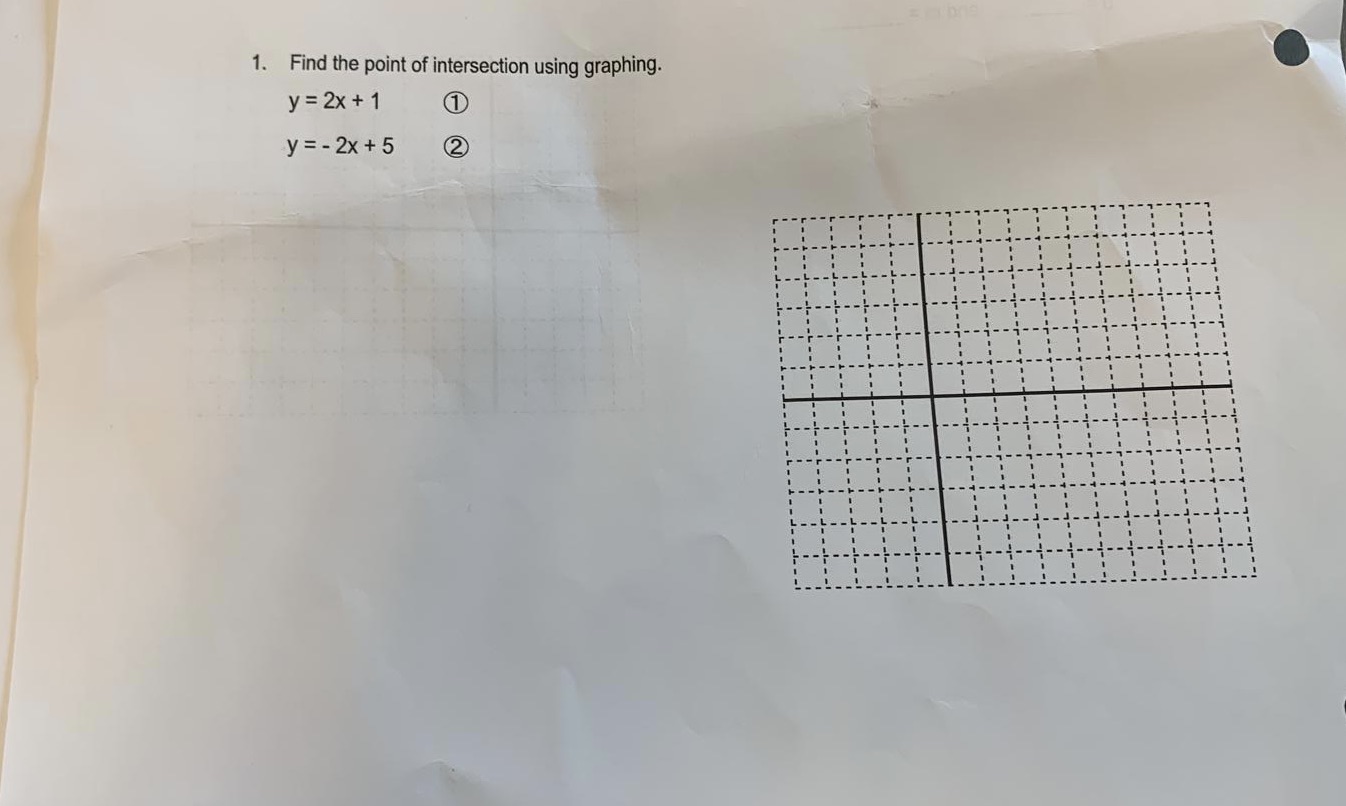1. Find the point of intersection using graphing.