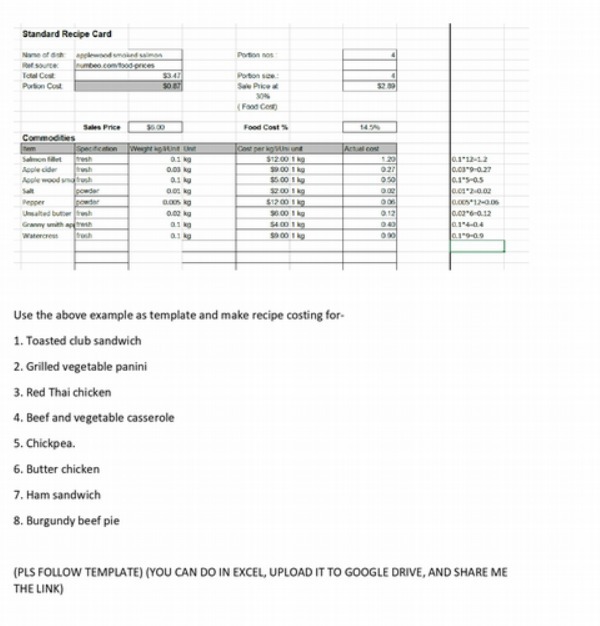 Standard Recipe Card Porton ice Pation Cut Sales