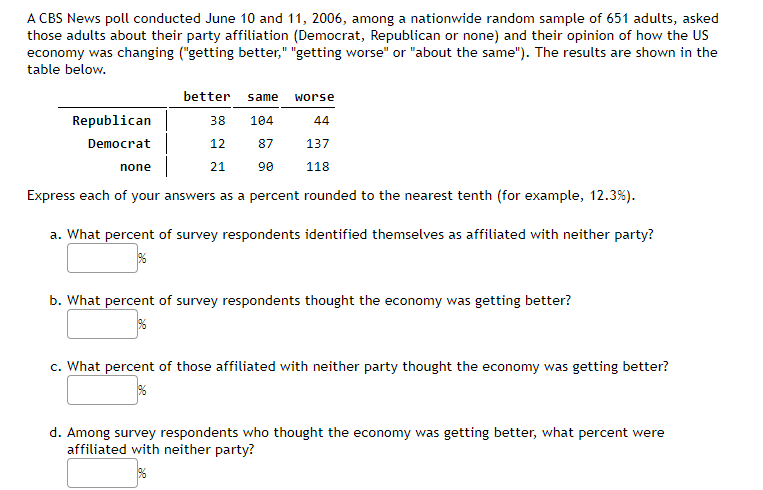 ACES News poll conducted June 10 and 11, 2006,