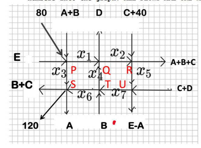 [d] Explain in words (and if you can with a