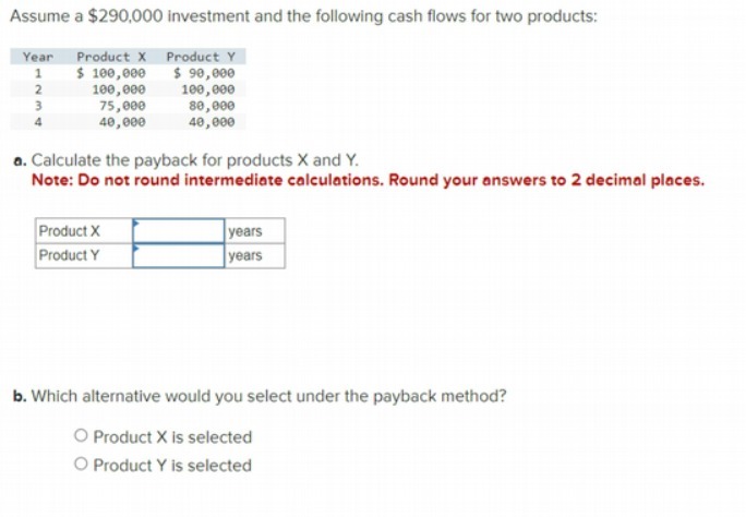 Assume a $290,000 investment and the following