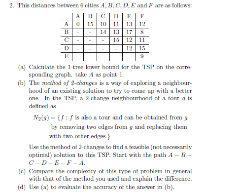 2. This distances between 6 cities A, B. C, D. E