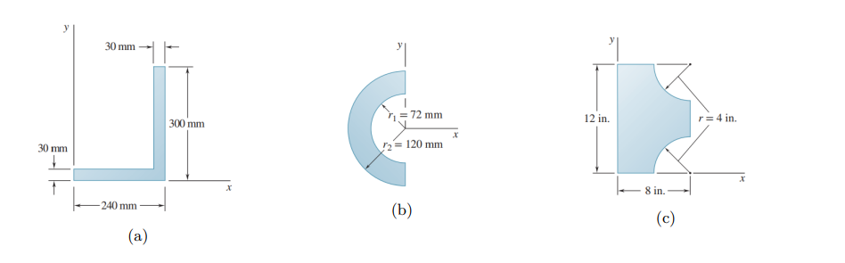 I am having some trouble with this question,