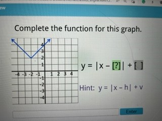 Complete the function for this graph. y = [x -