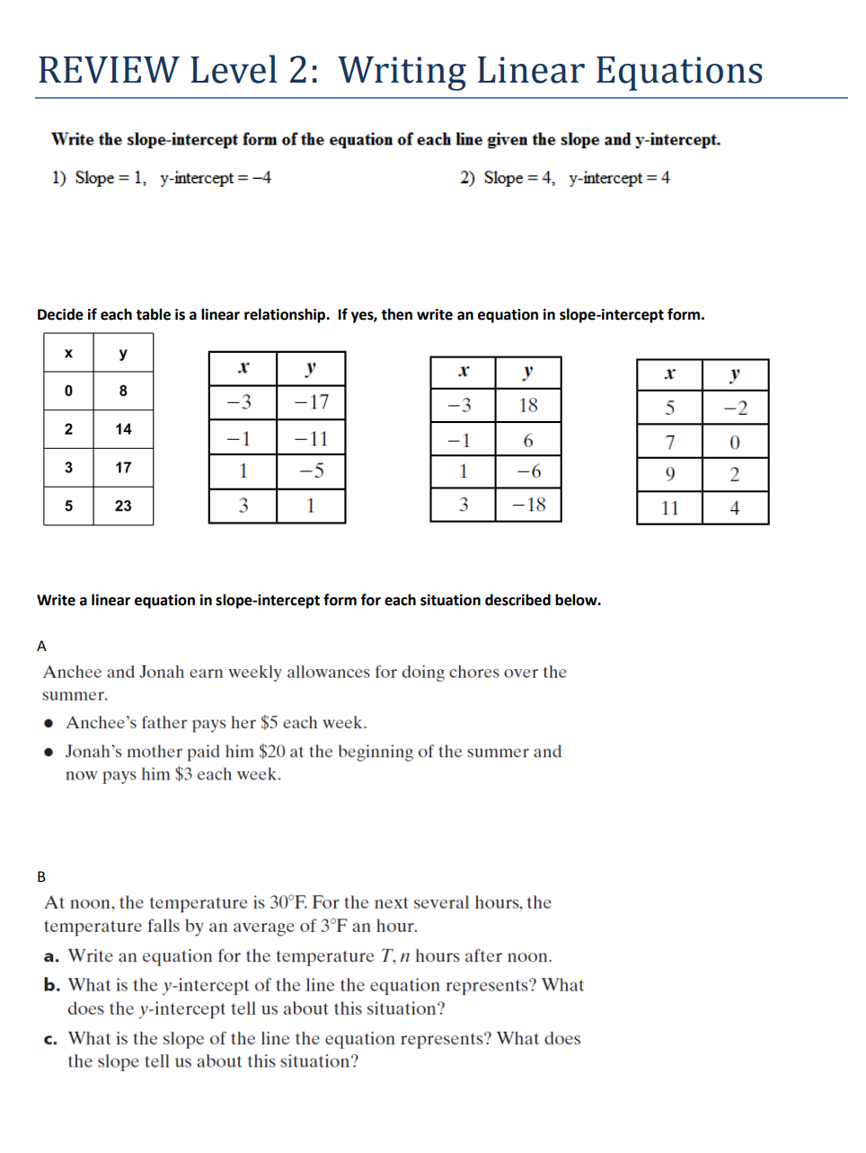 REVIEW Level 2: Writing Linear Equations Write