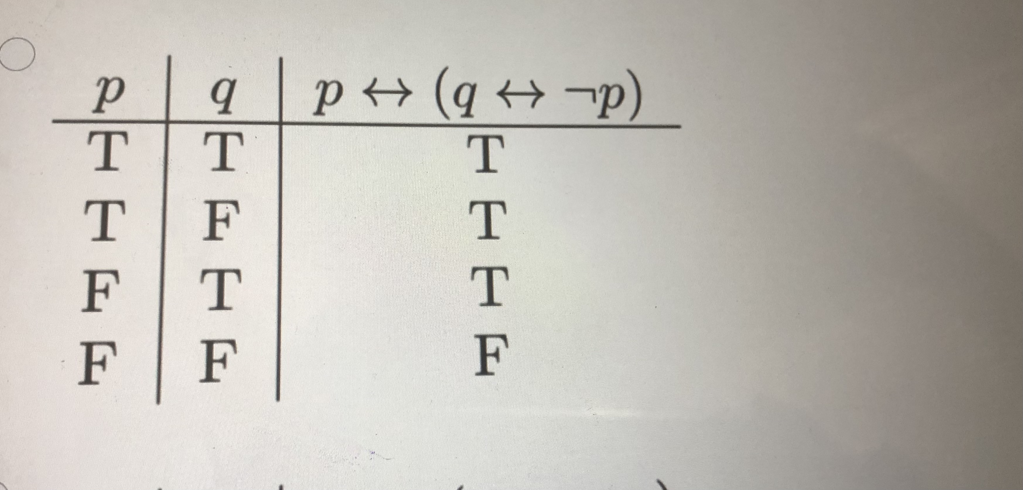 Problem 5. Which of the following is the truth