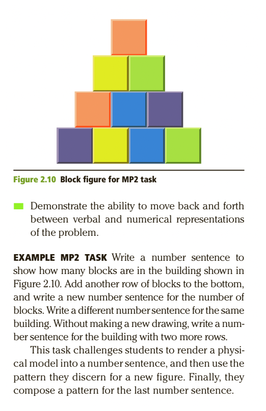 Figure 2.10 Block figure for MP2 task -