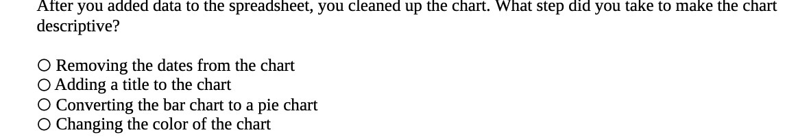 After you added data to the spreadsheet, you
