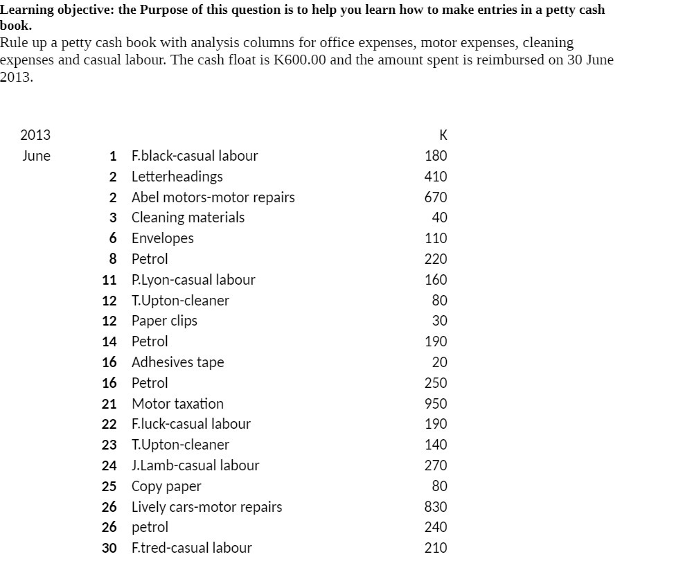 Learning objective: the Purpose of this question