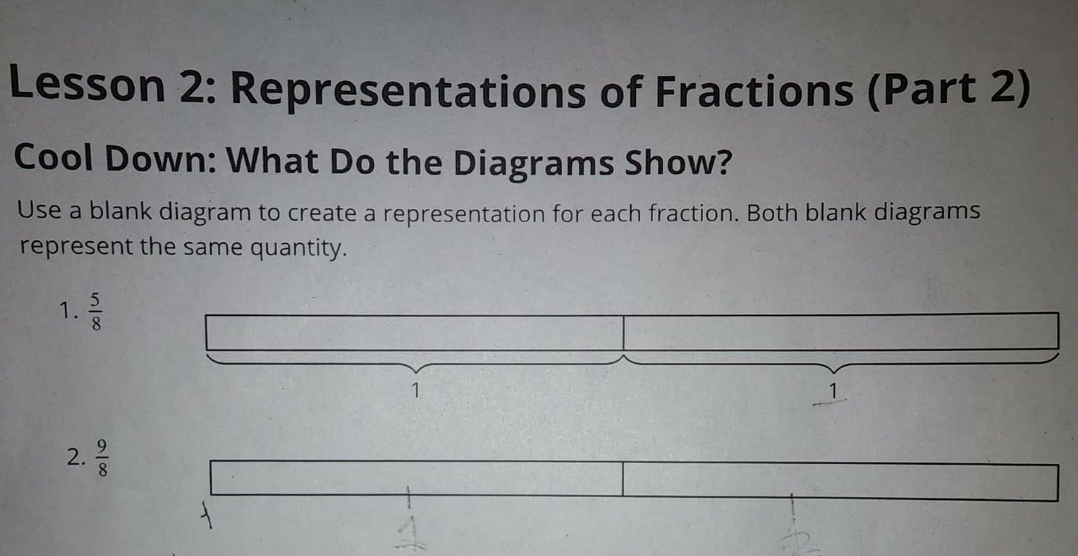 representation of fractions GRADE SCHOOL MATH