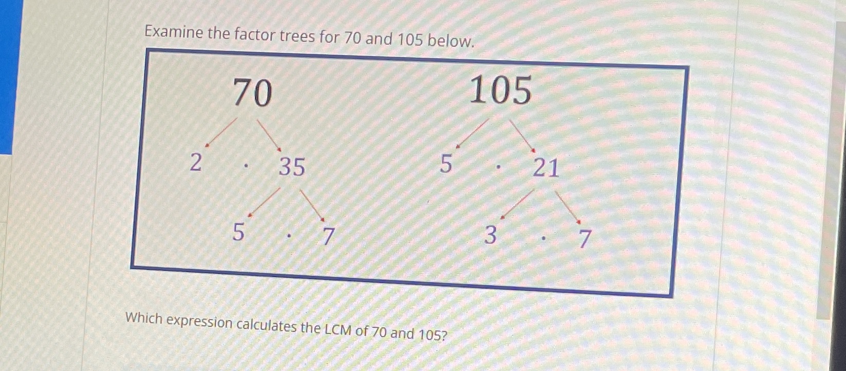 Examine the factor trees for 70 and 105 below. 70