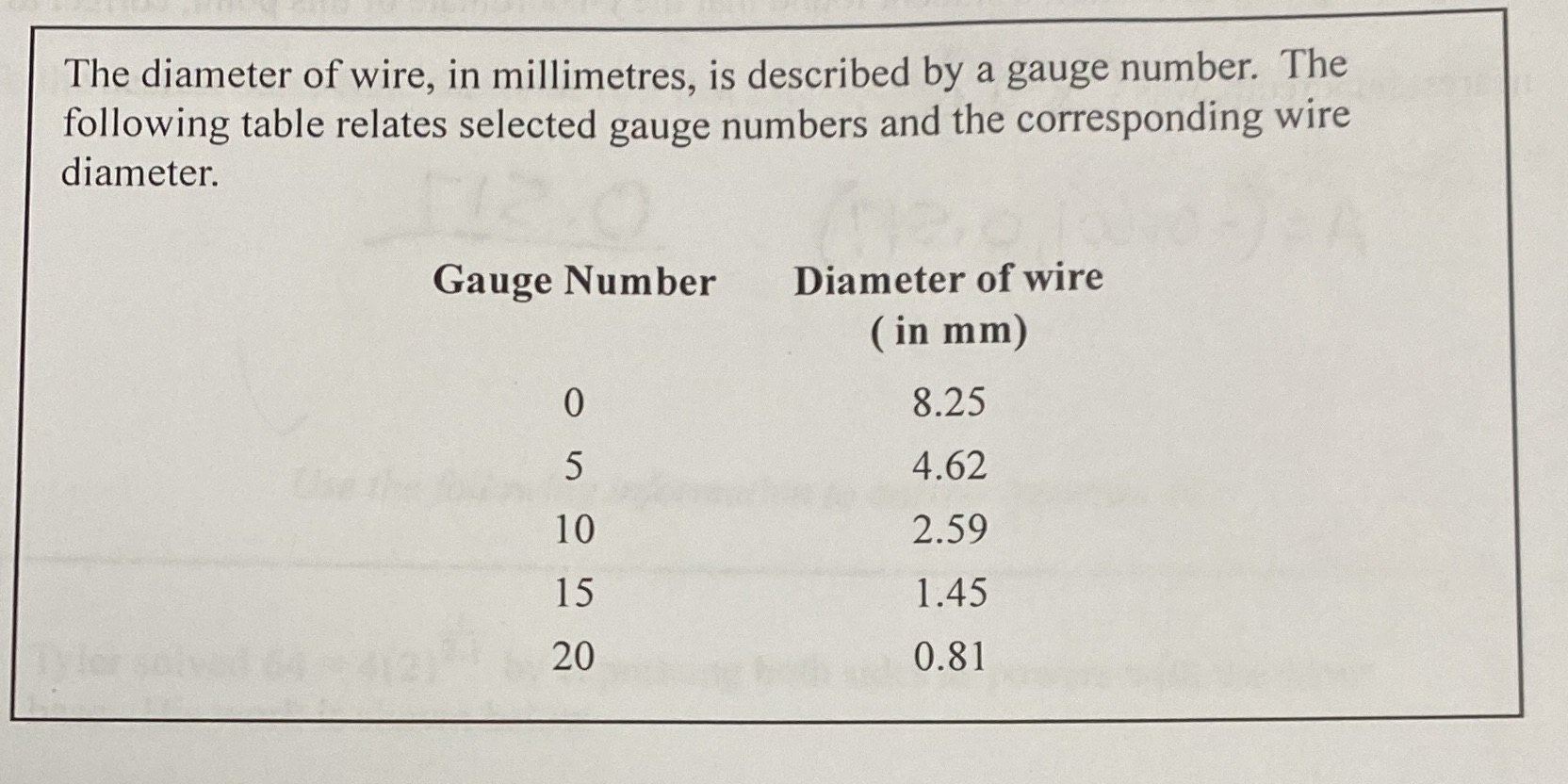 Question 14. a) Determine the equation of the