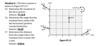 see attach, do ur best. and do a best penmanship