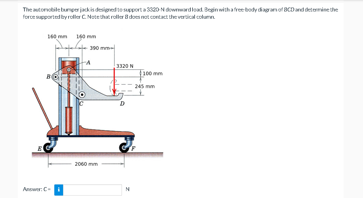 The automobile bumper jack is designed to support