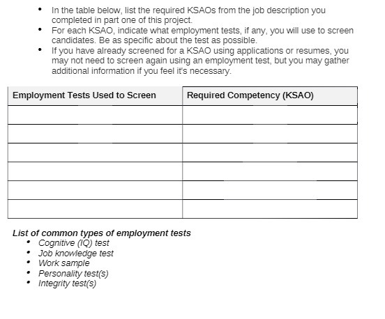 In the table below, list the required KSAOs from
