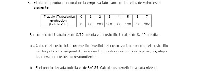 8. El plan de produccion total de la empresa