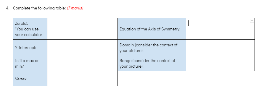 4. Complete the following table: (7 marks)