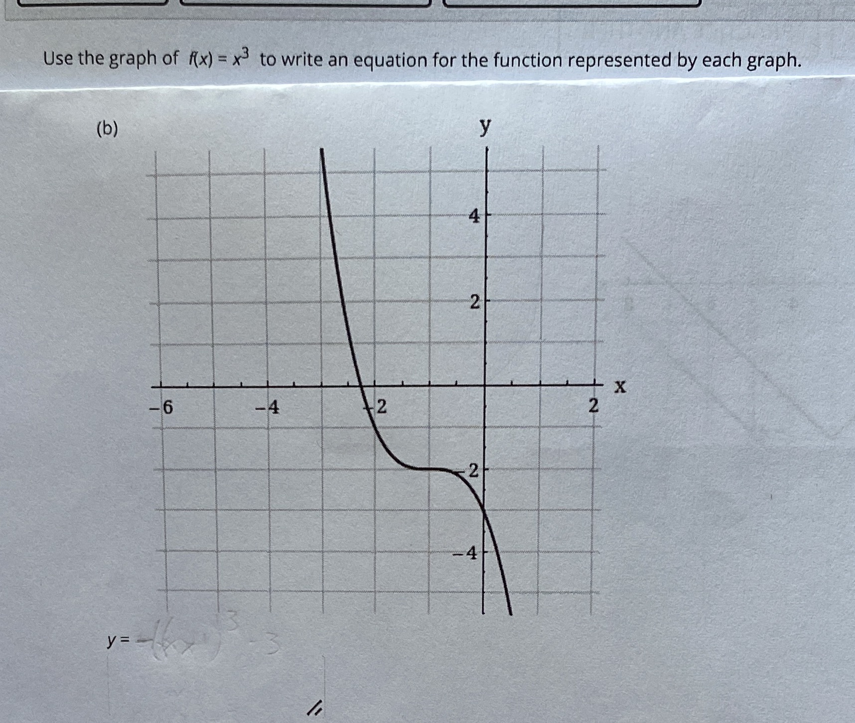 Use the graph of Rx) = x3 to write an equation