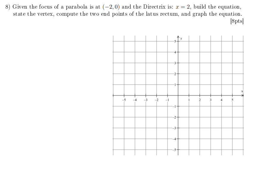 8} Given the focus of a parabola is at (20) and
