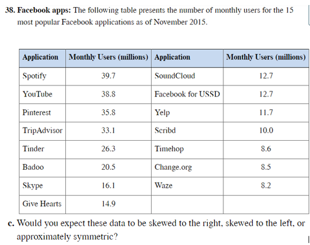 question 1 44. The tax man oometh: The Internal