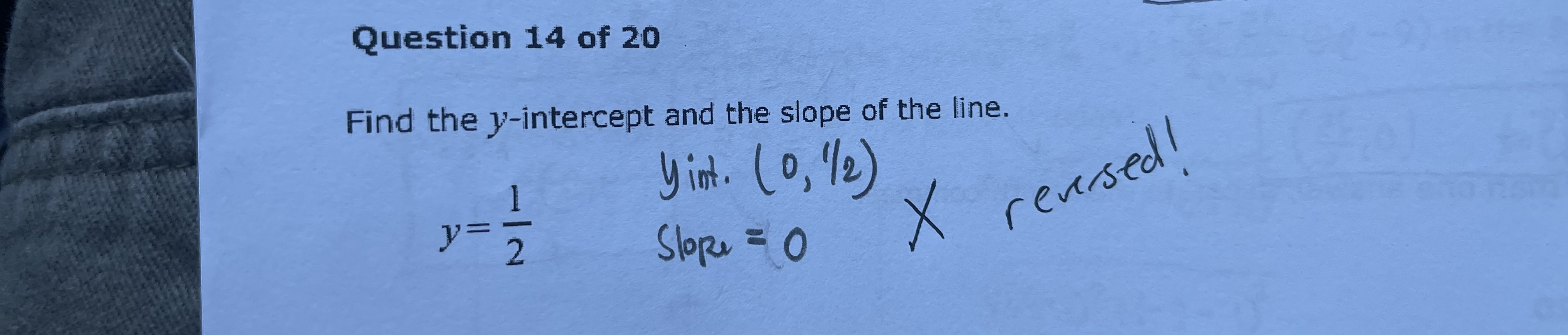 Question 14 of 20 Find the y-intercept and the