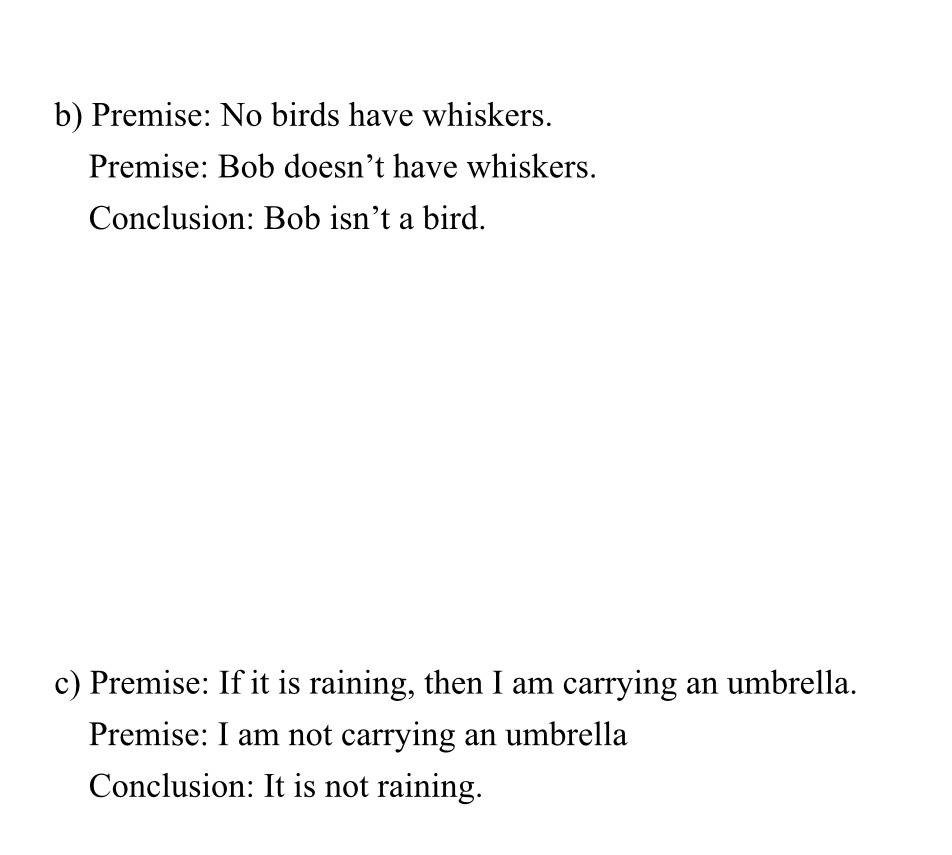 Van diagram to provide the validity of the