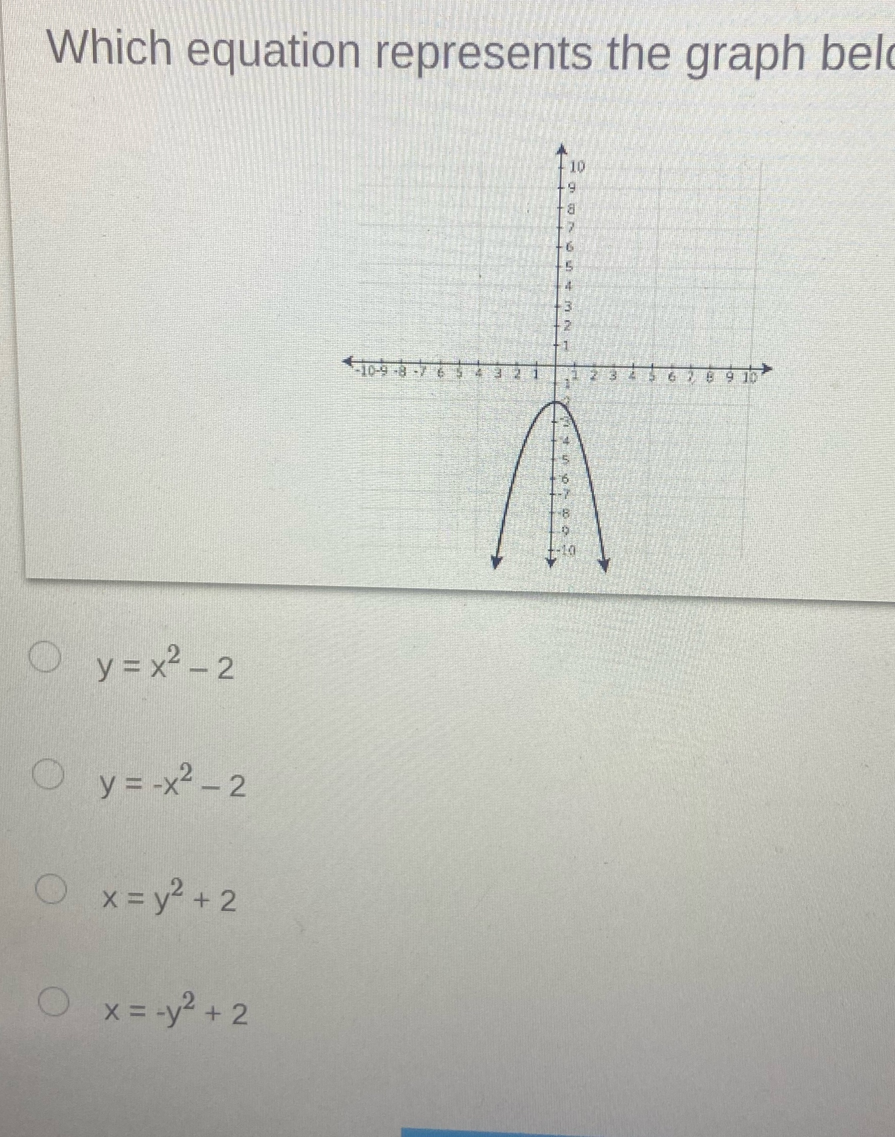 Which equation represents the graph bel -10-9 8 7