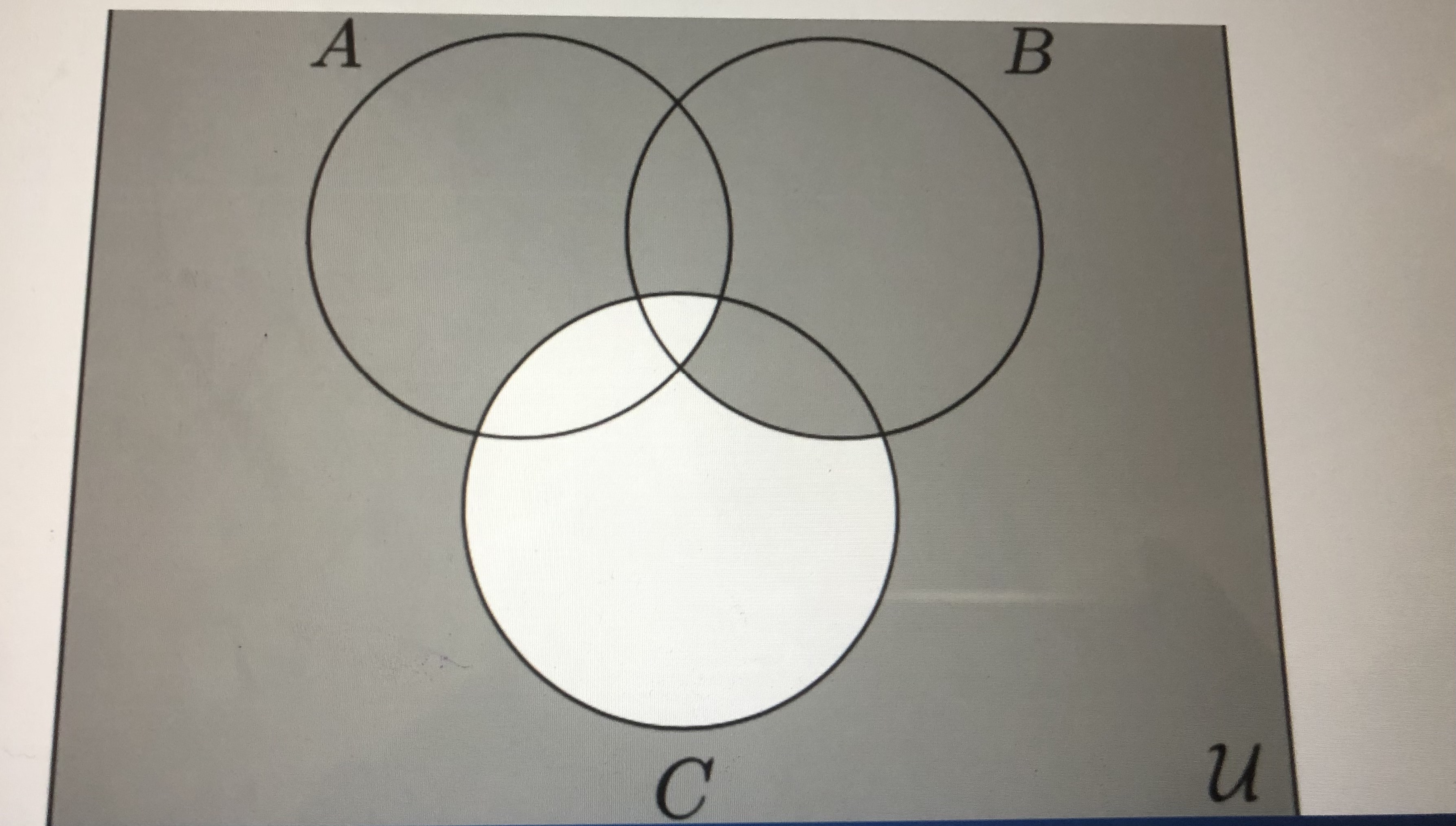 Problem 1. Which Venn diagram represents the set
