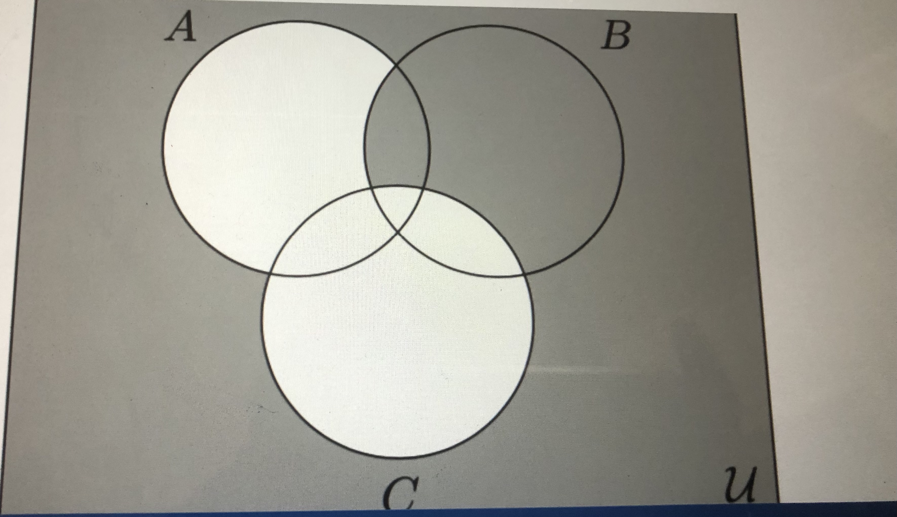 Problem 1. Which Venn diagram represents the set