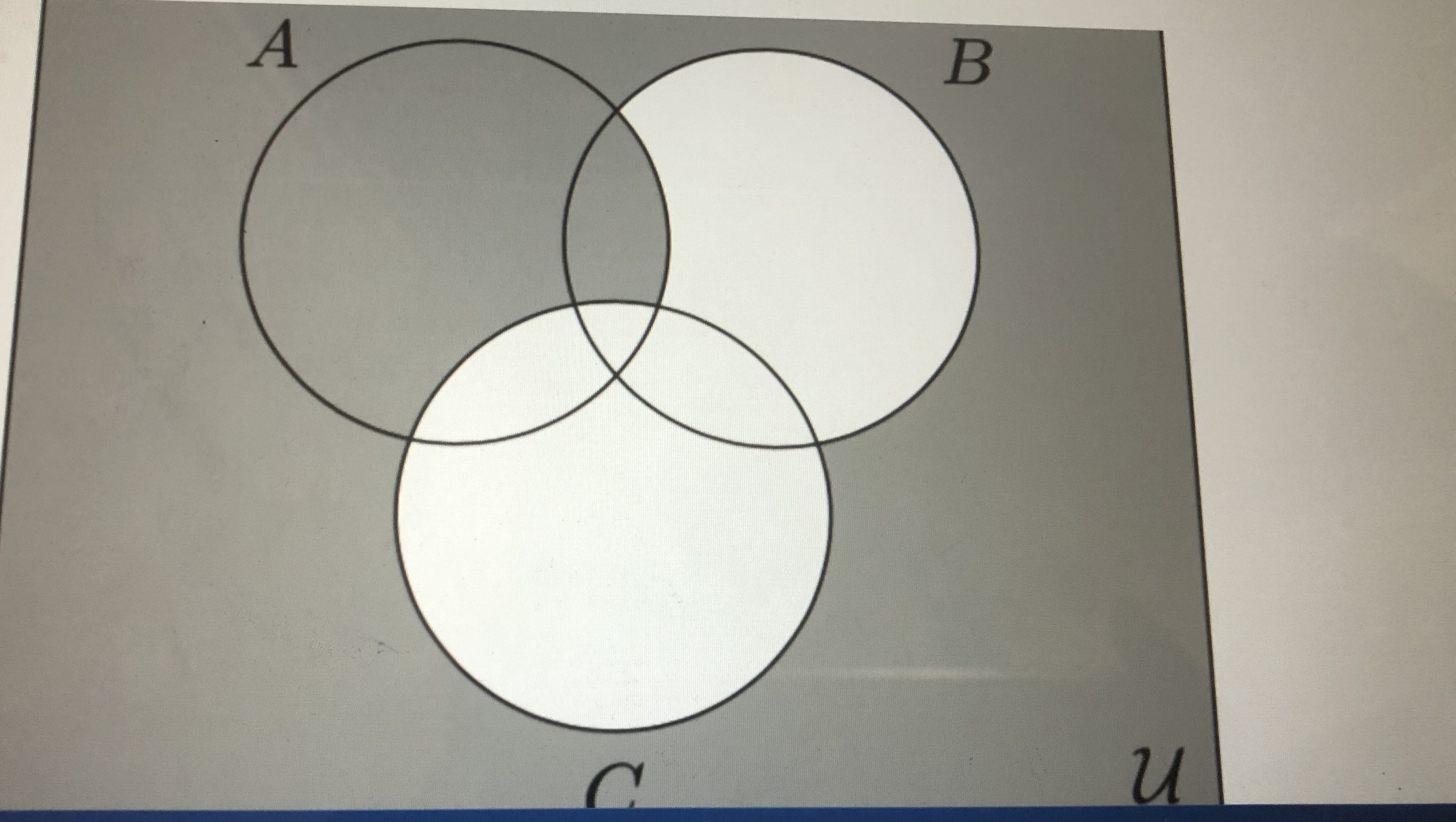 Problem 1. Which Venn diagram represents the set