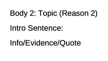 Body 2: Topic (Reason 2) Intro Sentence:
