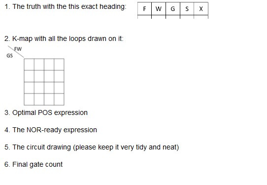 A client wants us to develop a security alarm