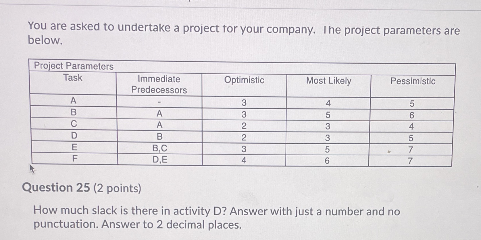 Fare3310 You are asked to undertake a project for