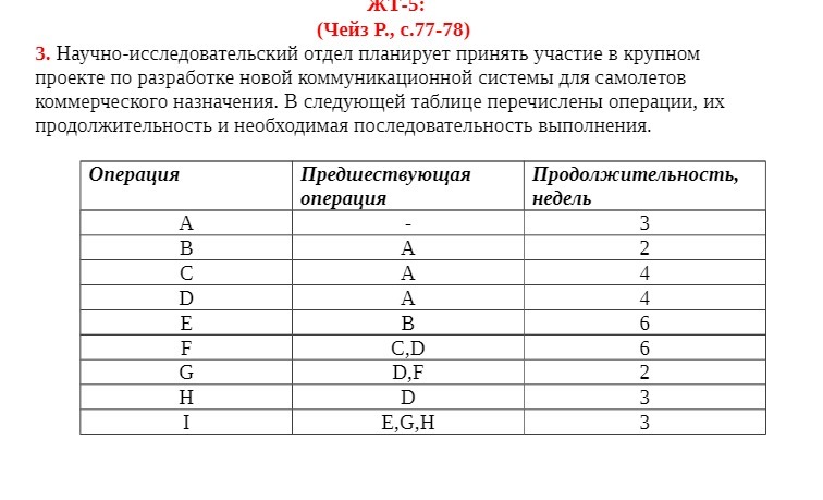 AKI-5: (HeH3 P., C.77-78) 3.