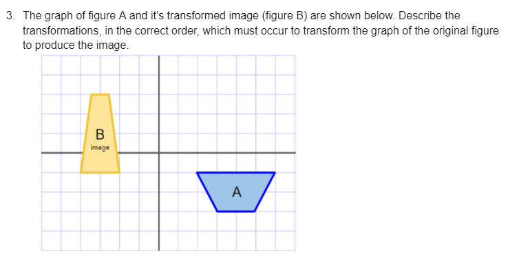 3. The graph of figure A and it's