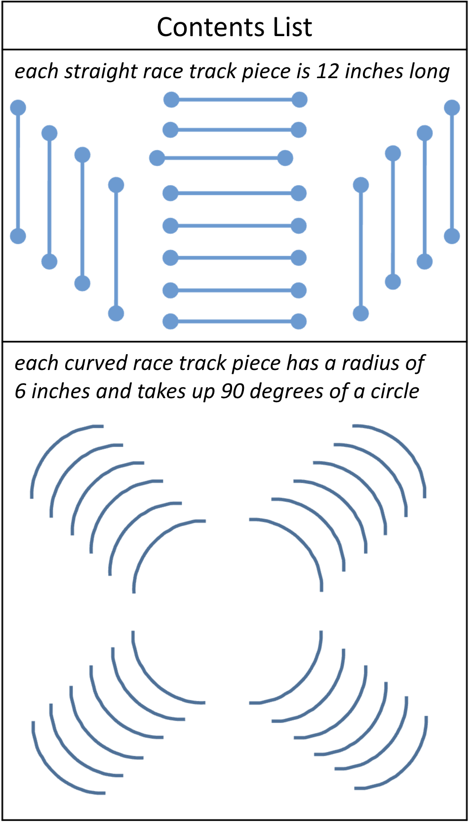 Hello can you help me to construct a model-design