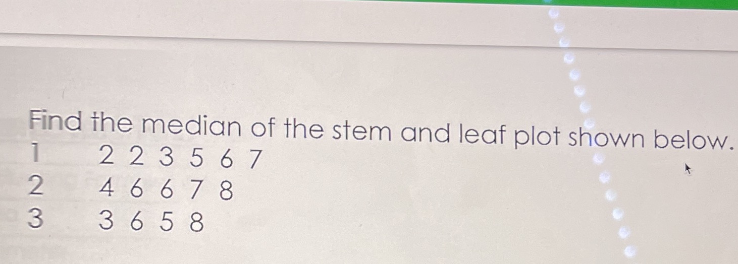 Find the median of the stem and leaf plot shown