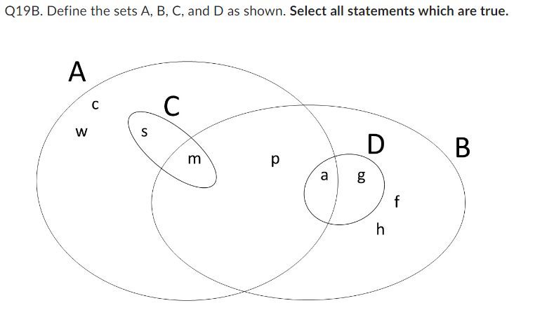 Q19B. Define the sets A, B, C, and D as shown.