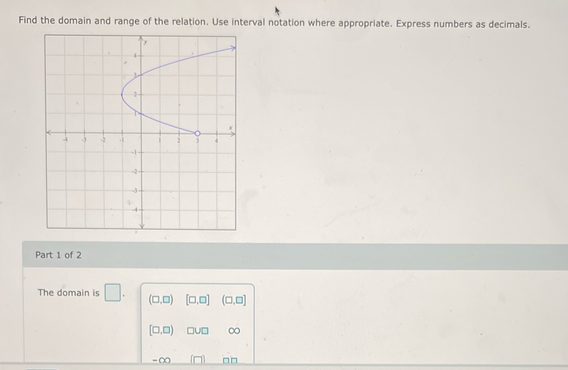 Find the domain and range of the relation. Use