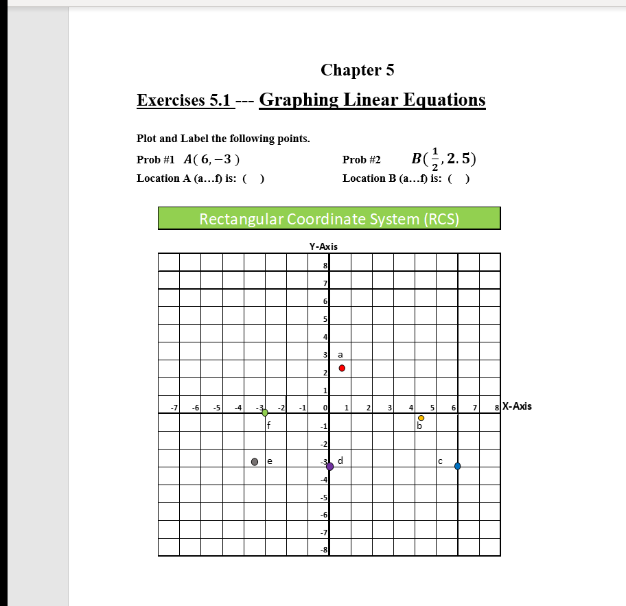 Chapter 5 Exercises 5.1 --- Graphing Linear