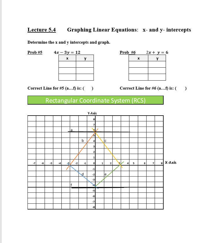 Chapter 5 Exercises 5.1 --- Graphing Linear