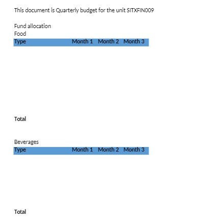This document is Quarterly budget for the unit