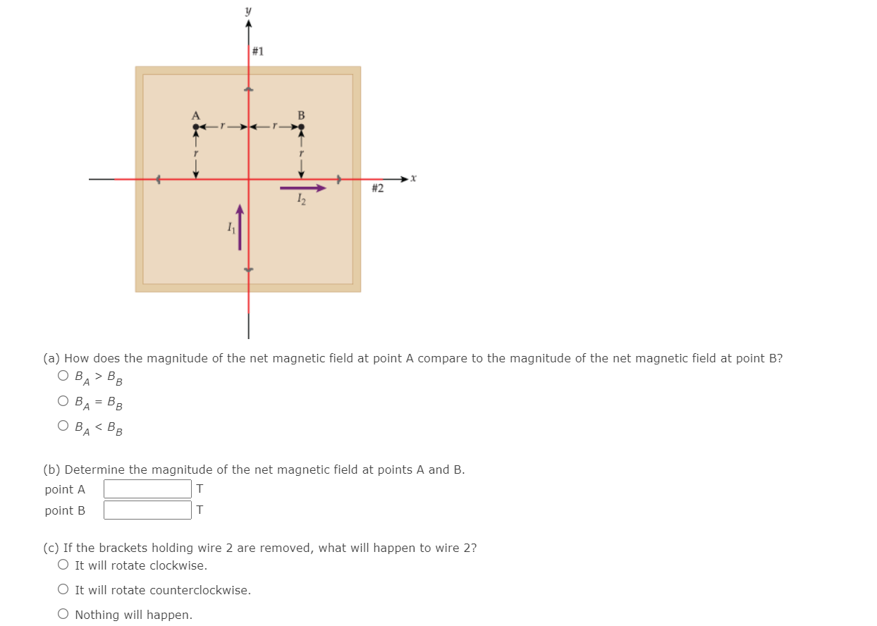 As shown in the figure, two long, straight