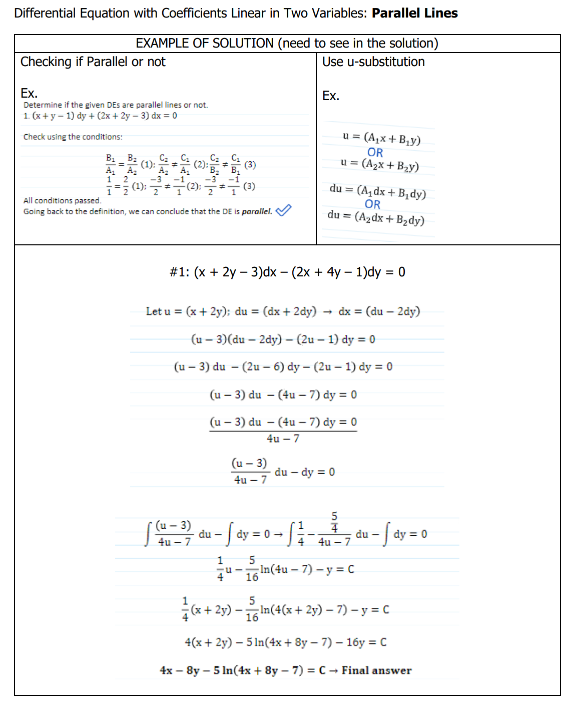 DIFFERENTIAL EQUATION: PARALLEL LINES Show