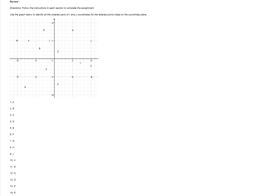 \fUse the graph below to identify the letter that
