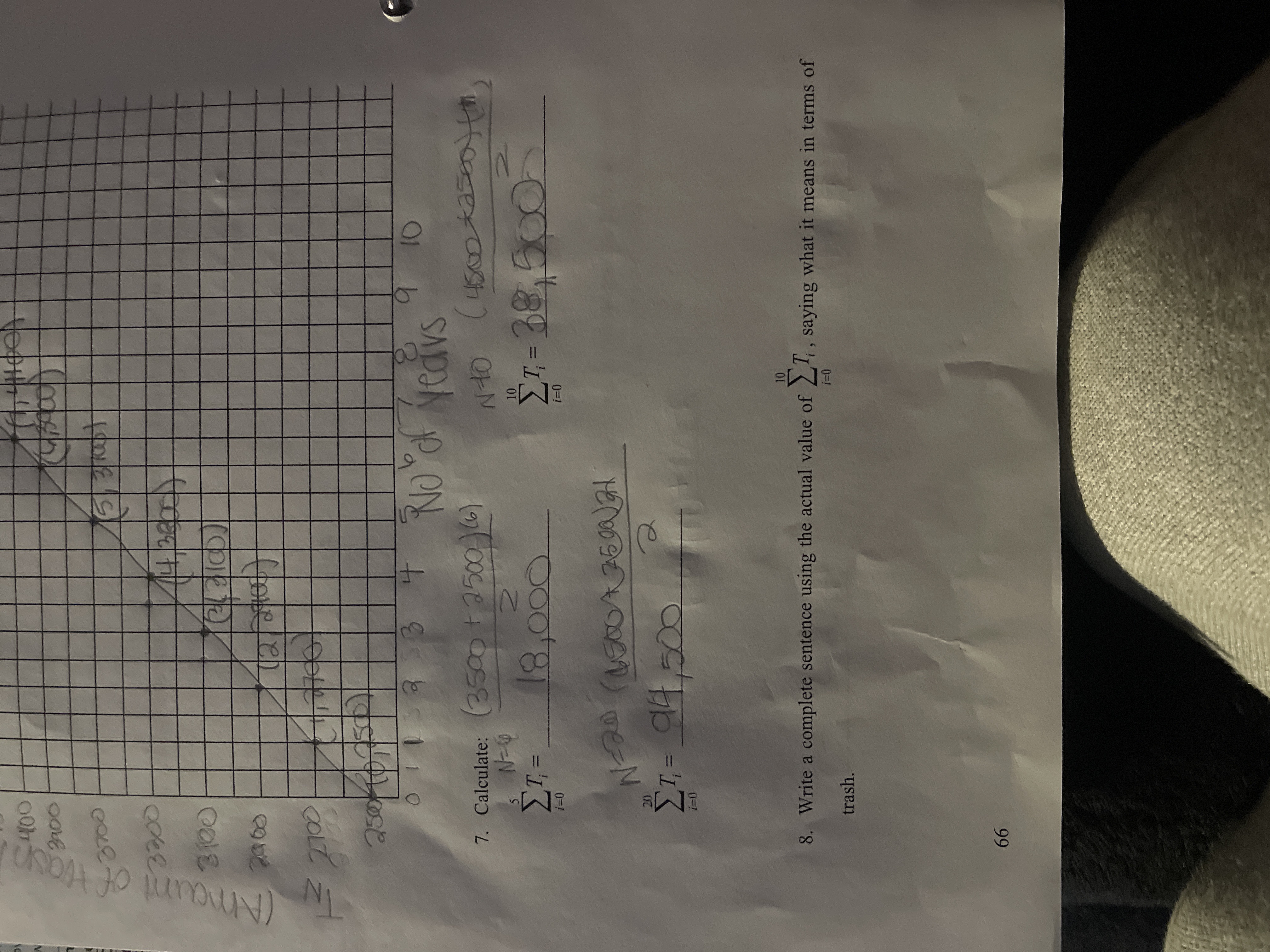 400 2900 3700 3300 Amount of 14 beb 3100 2060