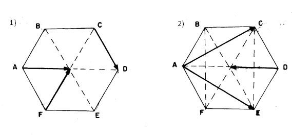 linear algebra Find the sample of the vectors